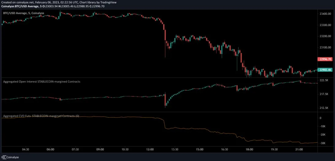 Deribit_Insights - Weekend Wrap: Rise of ETH and Alts - Image (6/8)