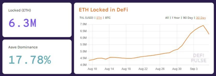 Deribit_Insights - Options for Hedging the DeFi Market Risk - Image (2/3)