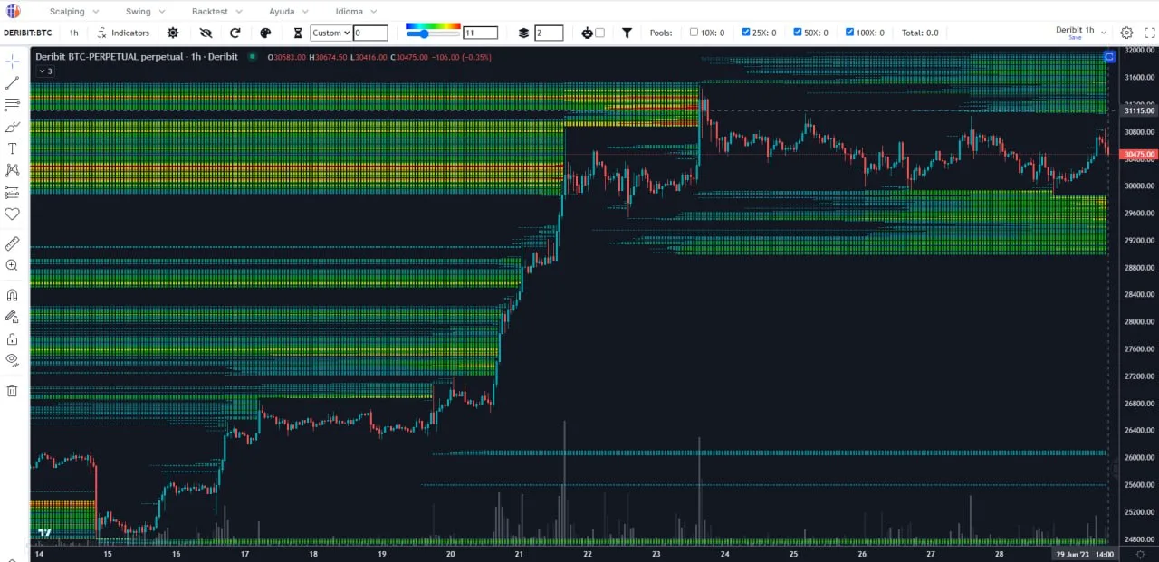 Deribit_Insights - Liquidation Heatmap & High-Frequency Bots on Deribit - Image (1/2)