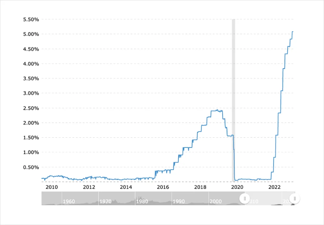 Deribit_Insights - Flow Insights: Pressure - Image (11/12)