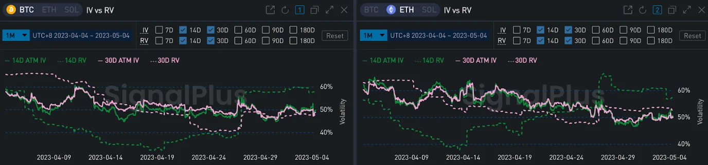 Deribit_Insights - FOMC’s Masterclass Communication - Image (12/13)