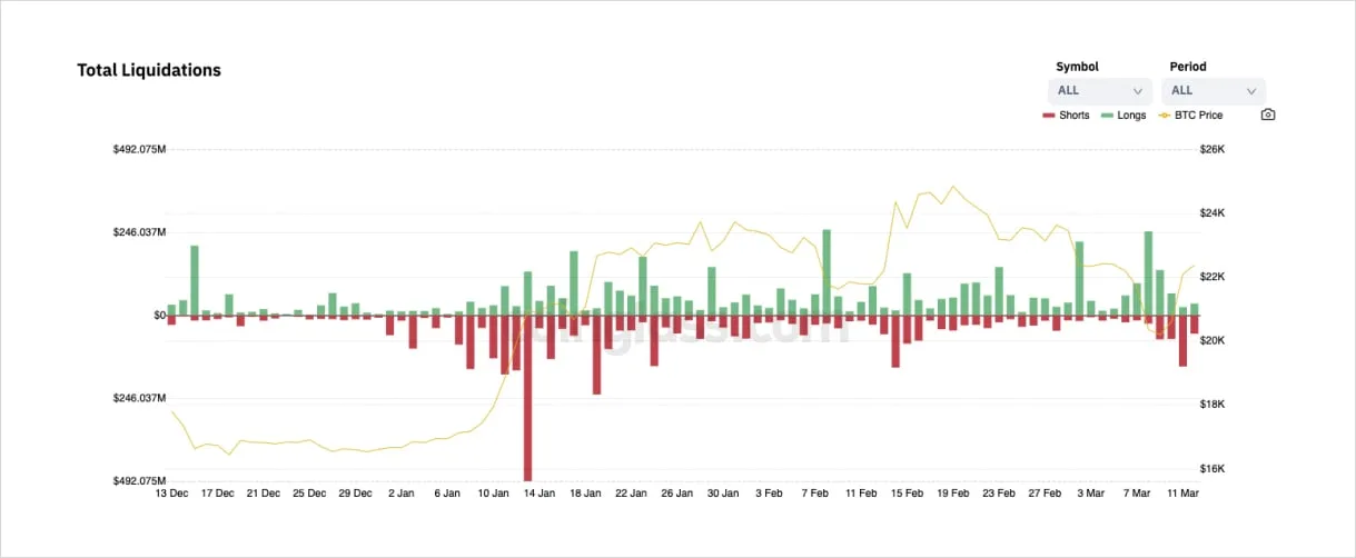 Deribit_Insights - Weekend Wrap: Volatility Is Back - Image (6/7)