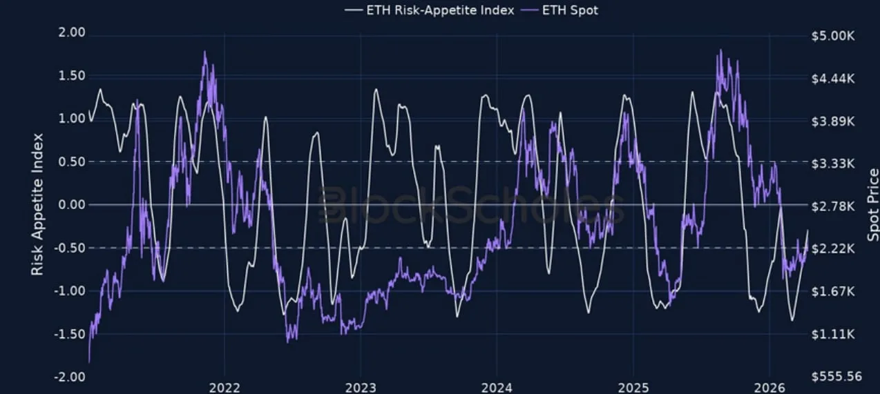 Deribit_Insights - Crypto Derivatives: Analytics Report – Week 16 - Image (2/15)
