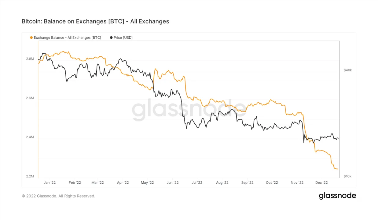 Deribit_Insights - Why Do Crypto Options Lag Behind Traditional Options? - Image (5/6)