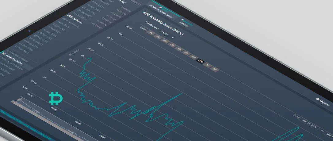 Deribit launches volatility index