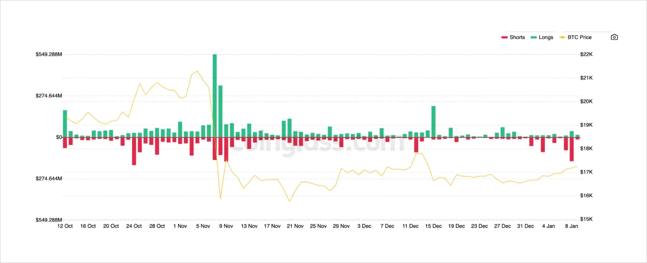 Deribit_Insights - OTC Commentary: All Eyes On The Macro - Image (9/9)