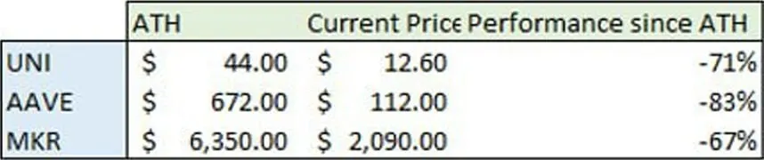 Deribit_Insights - Vol Commentary: All-Time High Within Reach - Image (4/4)