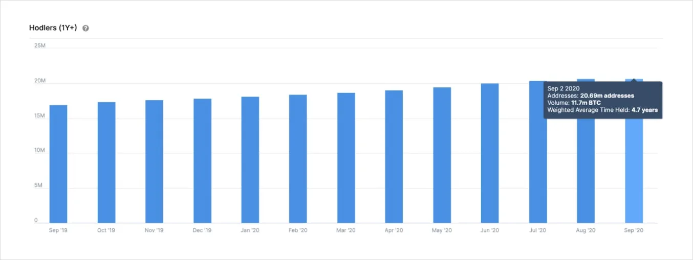 Deribit_Insights - Why Bitcoin on Ethereum is Just Getting Started - Image (3/3)