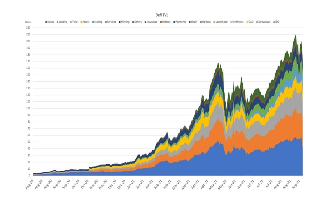 Deribit_Insights - QCP Macro Deep-Dive: Fiat & Crypto - Image (2/8)