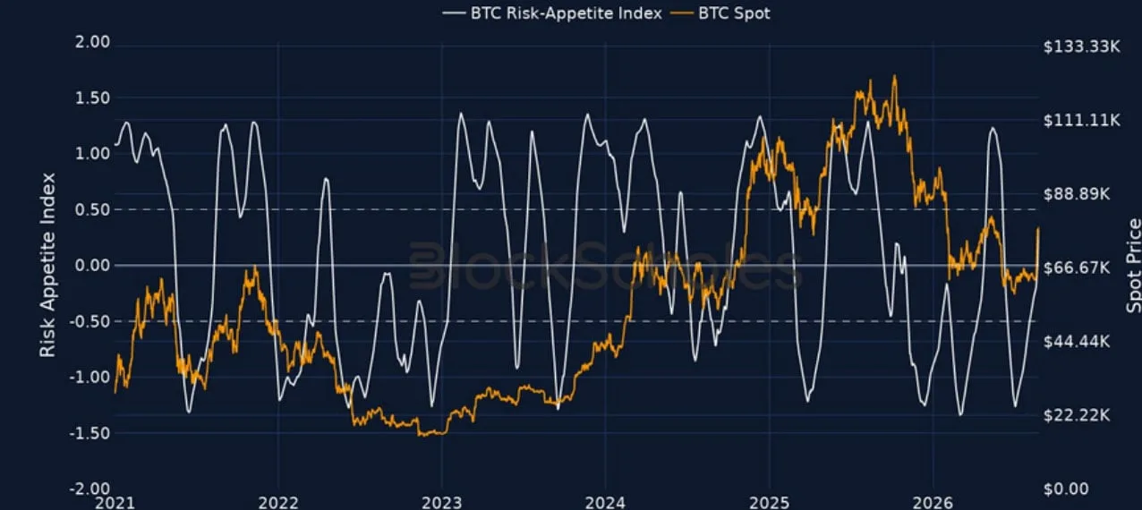 Deribit_Insights - Crypto Derivatives: Analytics Report – Week 35 - Image (1/16)