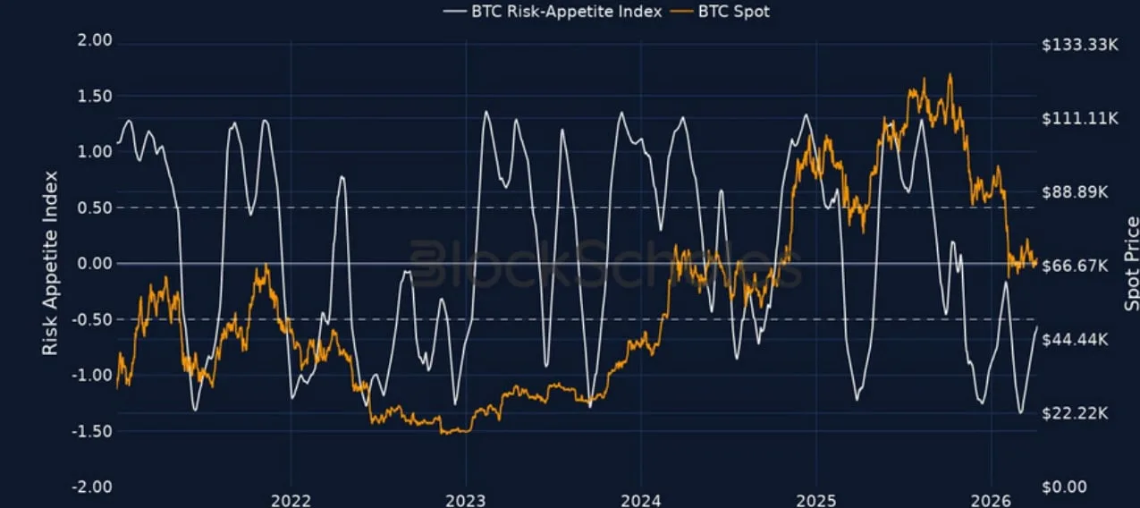 Deribit_Insights - Crypto Derivatives: Analytics Report – Week 15 - Image (1/15)