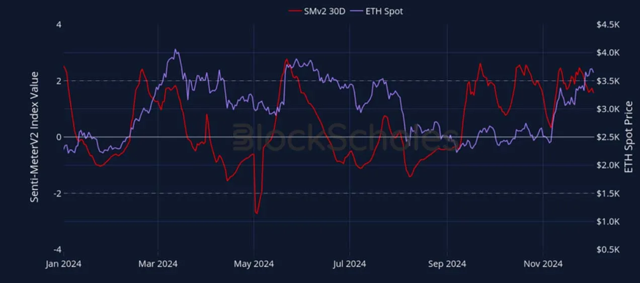 Deribit_Insights - Crypto Derivatives: Analytics Report – Week 49 - Image (4/27)