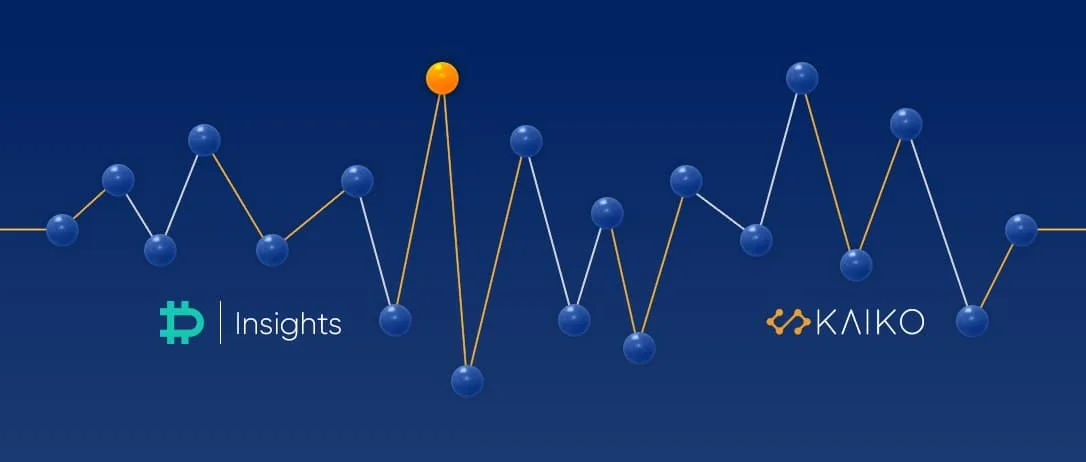 Bitcoin Volatility and Correlation to Major Asset Classes