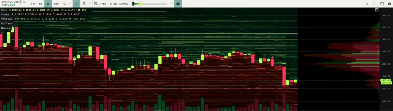 Deribit_Insights - Flow Insights: Summer Vacation and the Ceilings - Image (17/22)