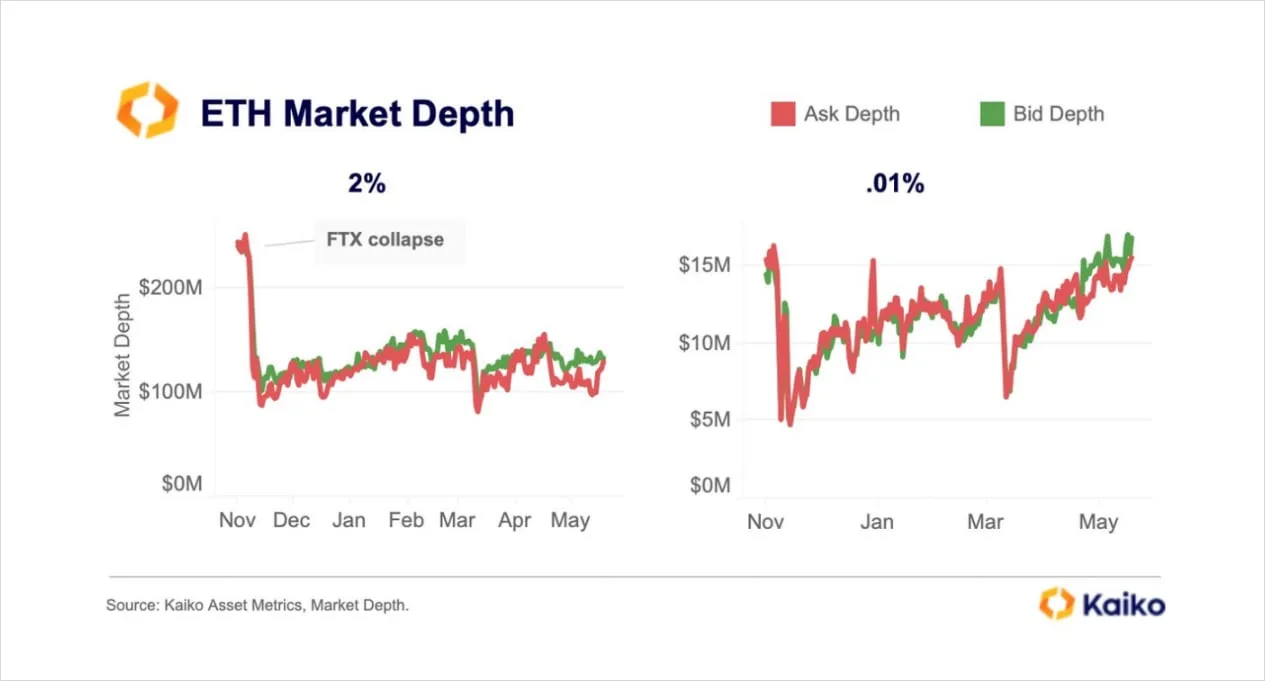 Deribit_Insights - Flow Insights: Pressure - Image (8/12)