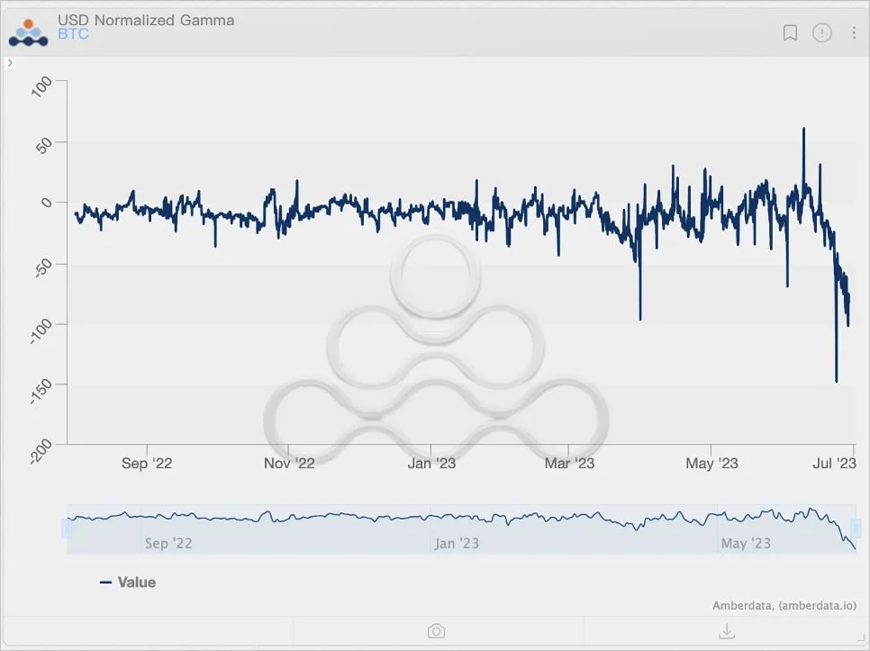 Deribit_Insights - Flow Insights: Meteor - Image (11/14)