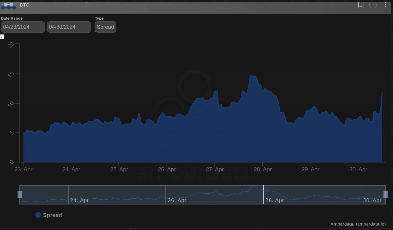 Deribit_Insights - Option Flow: HK ETF Disappointment - Image (4/4)