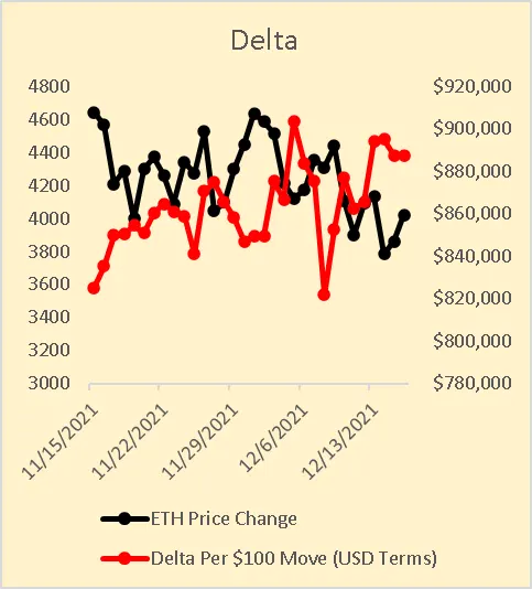 Deribit_Insights - Deribit API data: Crypto Derivatives Risk Management and Options Analysis - Image (8/22)