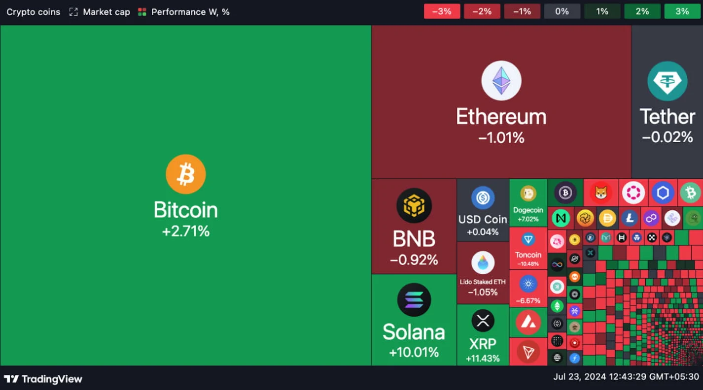 Deribit_Insights - ETH ETFs Approved: Will History Repeat with a Price Drop? - Image (3/4)