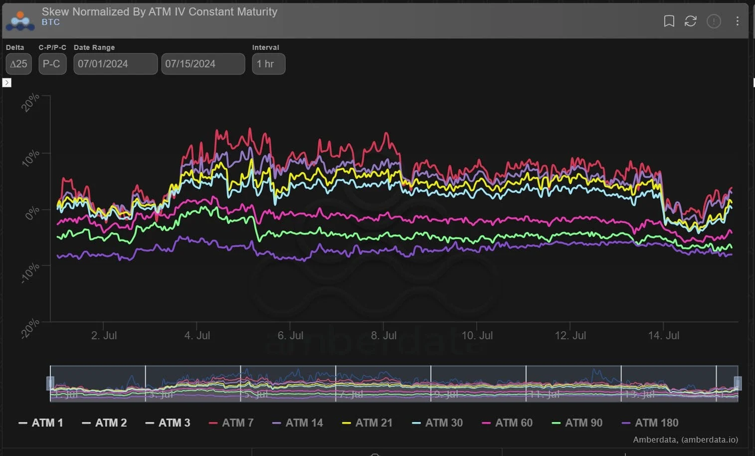 Deribit_Insights - Option Flow: Changing Hands - Image (2/2)