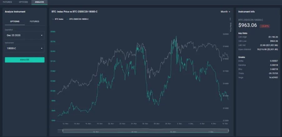 Deribit_Insights - Introduction to Deribit Metrics Page - Image (12/12)