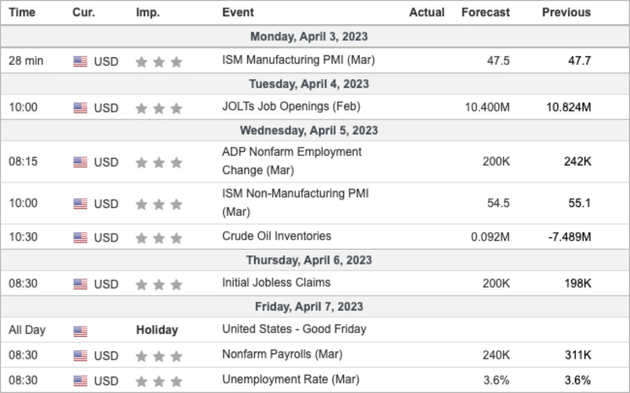 Deribit_Insights - Weekend Wrap: Healthy Consolidation - Image (6/6)
