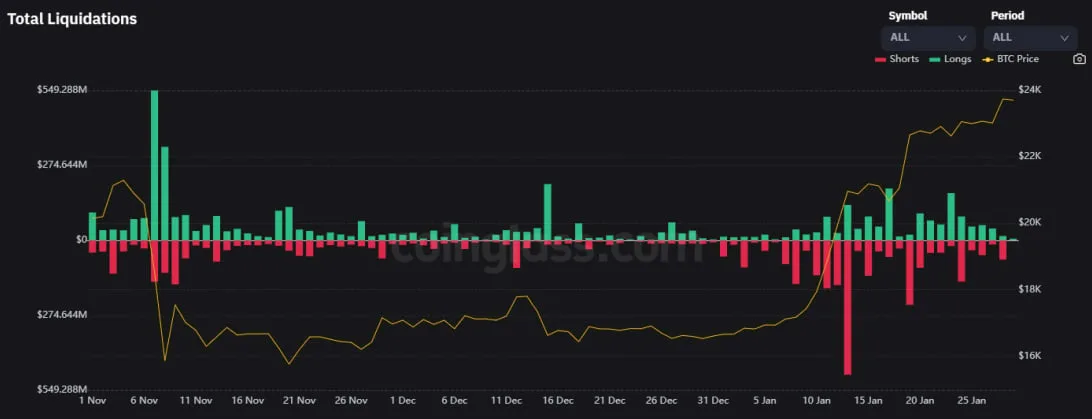Deribit_Insights - Weekend Wrap: All Eyes On The Fed - Image (9/10)