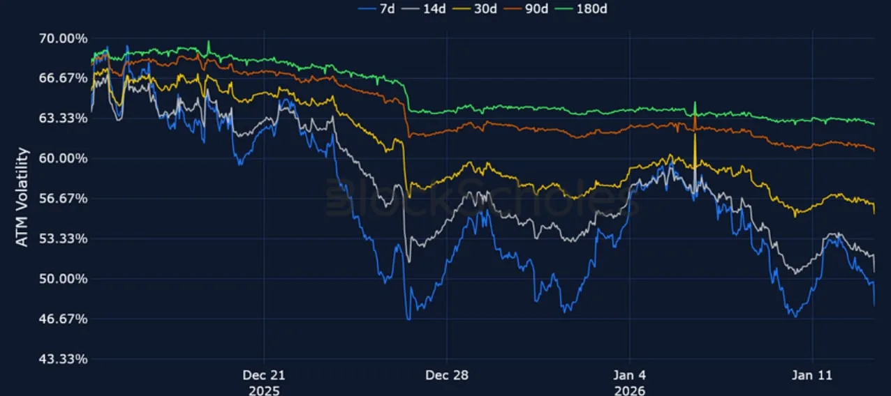 Deribit_Insights - Crypto Derivatives: Analytics Report – Week 3 - Image (14/23)