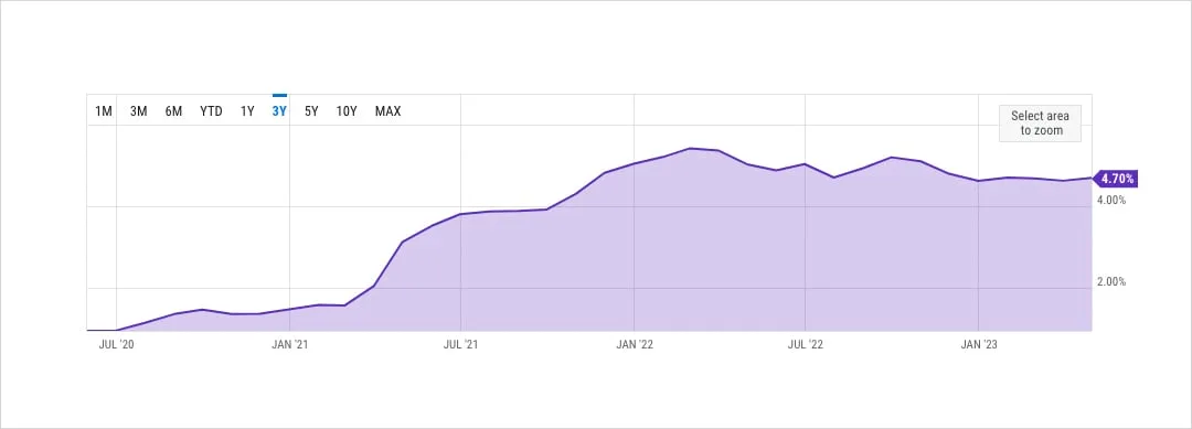 Deribit_Insights - Flow Insights: Pressure - Image (1/12)