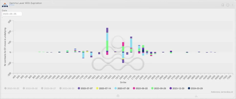Deribit_Insights - Flow Insights: Meteor - Image (14/14)