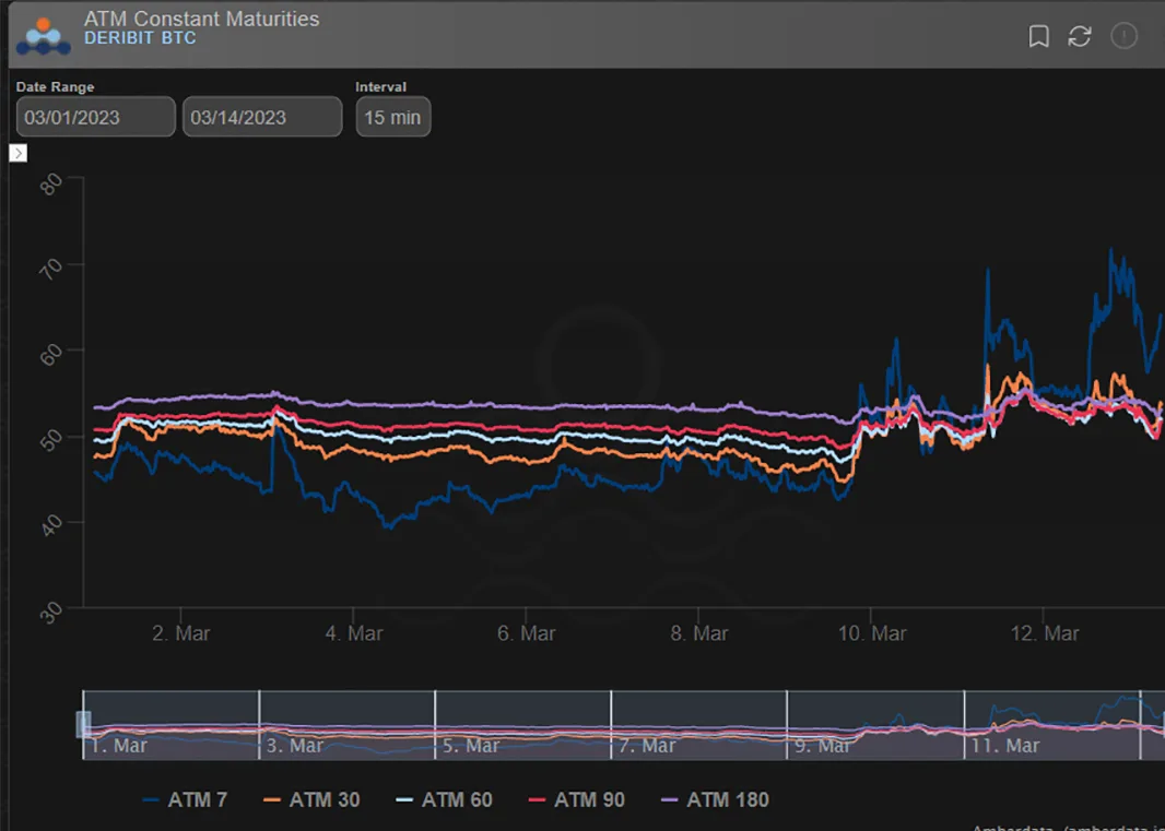 Deribit_Insights - Option Flow: Weekend Solutions - Image (3/3)