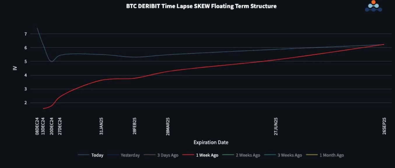 Deribit_Insights - Another Historic Day In Crypto - Image (2/3)