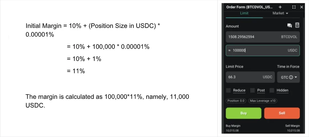 Deribit_Insights - Demystifying DVOL Futures - Image (6/12)