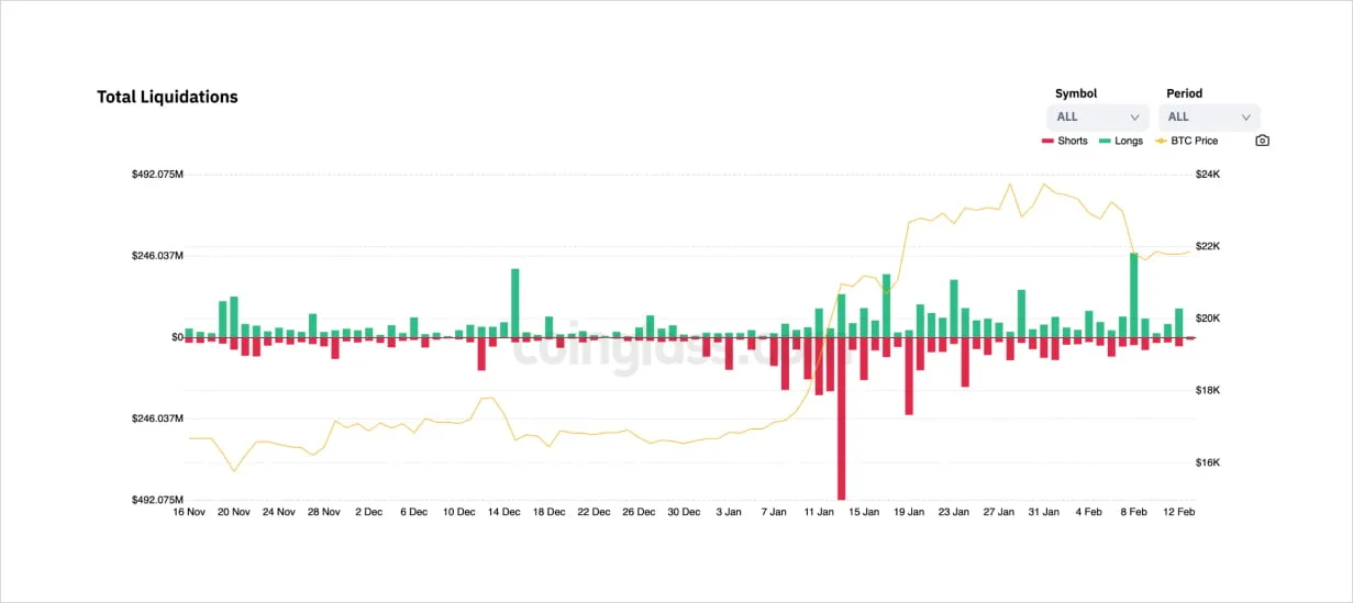 Deribit_Insights - Weekend Wrap: Where do we go from here? - Image (8/9)