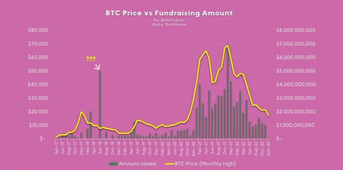 Deribit_Insights - Party Like It’s August ’22 - Image (16/16)