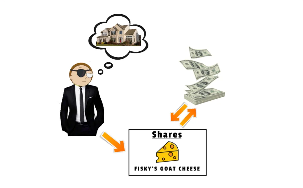 Deribit_Insights - On Reflexivity & Imitation, Part 2 - Image (3/10)
