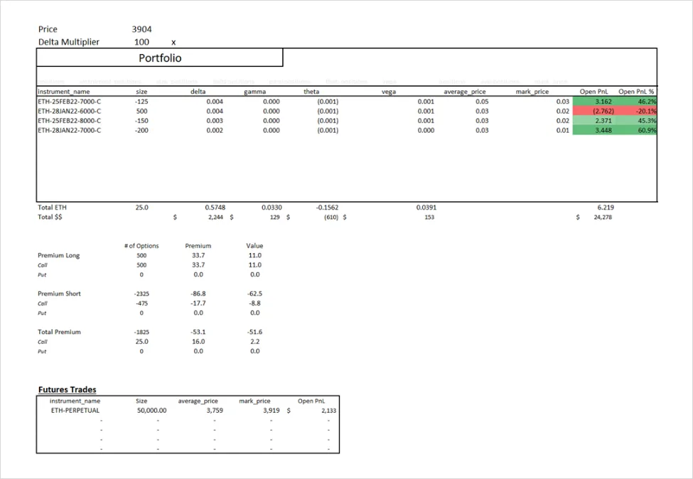 Deribit_Insights - Deribit API data: Crypto Derivatives Risk Management and Options Analysis - Image (13/22)