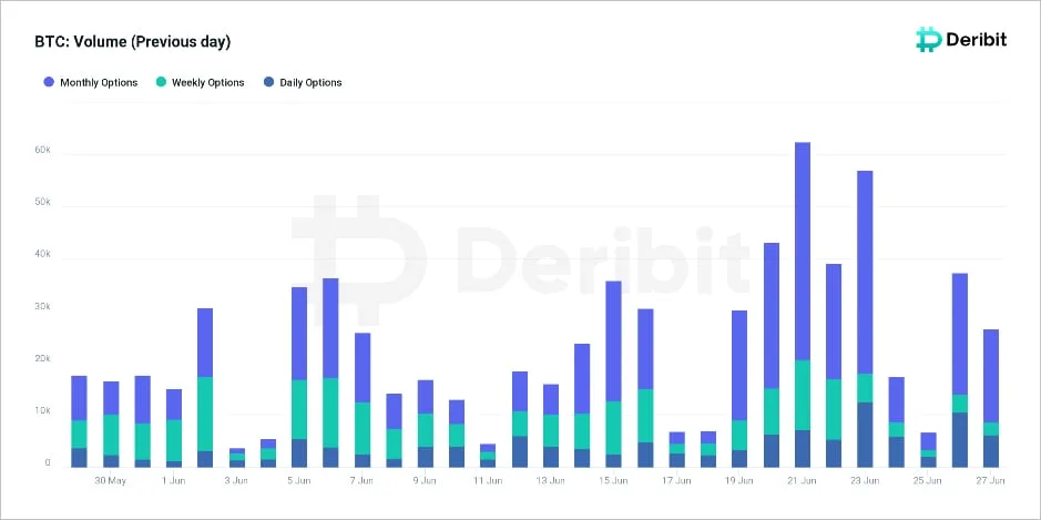 Deribit_Insights - Flow Insights: Meteor - Image (5/14)