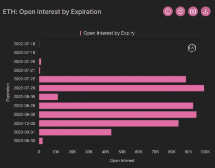 Deribit_Insights - Blofin Hot Pursuit: Gamma Squeeze Again? - Image (12/12)