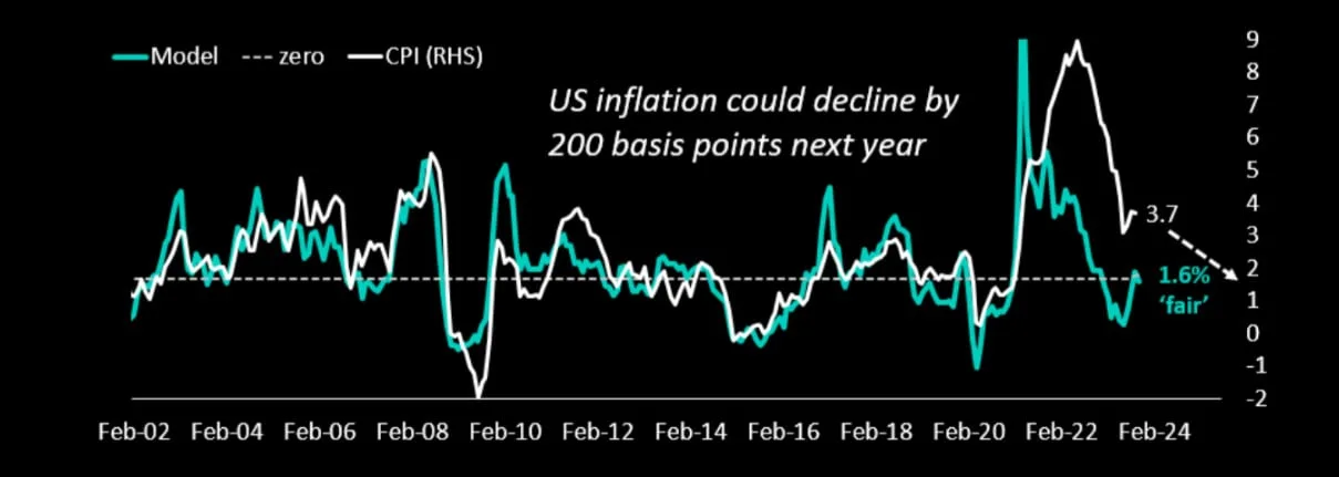 Deribit_Insights - Crypto Faces the Storm: How Will a US Government Shutdown Impact? - Image (2/2)