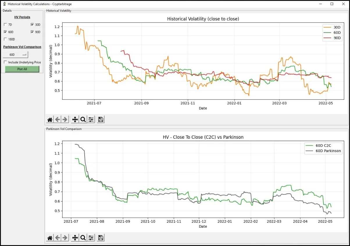 Deribit_Insights - Historical Volatility Calculations (Python Code) - Image (2/2)