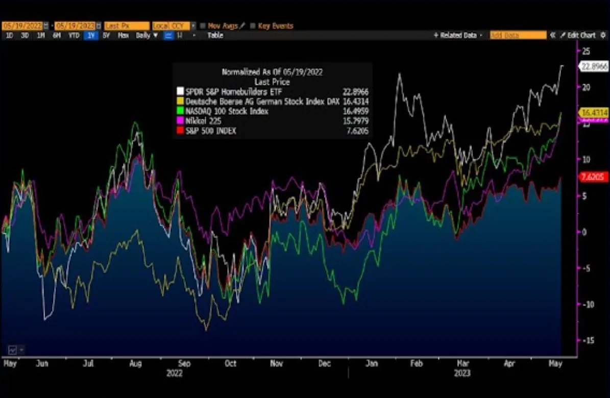 Deribit_Insights - Party Like It’s August ’22 - Image (3/16)
