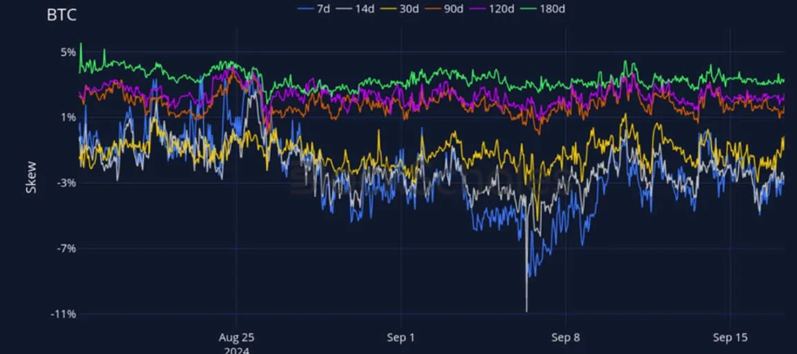 Deribit_Insights - Crypto Derivatives: Analytics Report – Week 38 - Image (13/28)