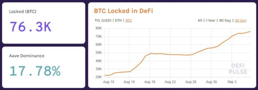 Deribit_Insights - Options for Hedging the DeFi Market Risk - Image (3/3)
