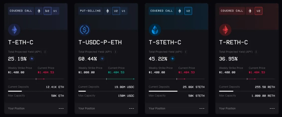 Deribit_Insights - Blofin Hot Pursuit: Gamma Squeeze Again? - Image (2/12)