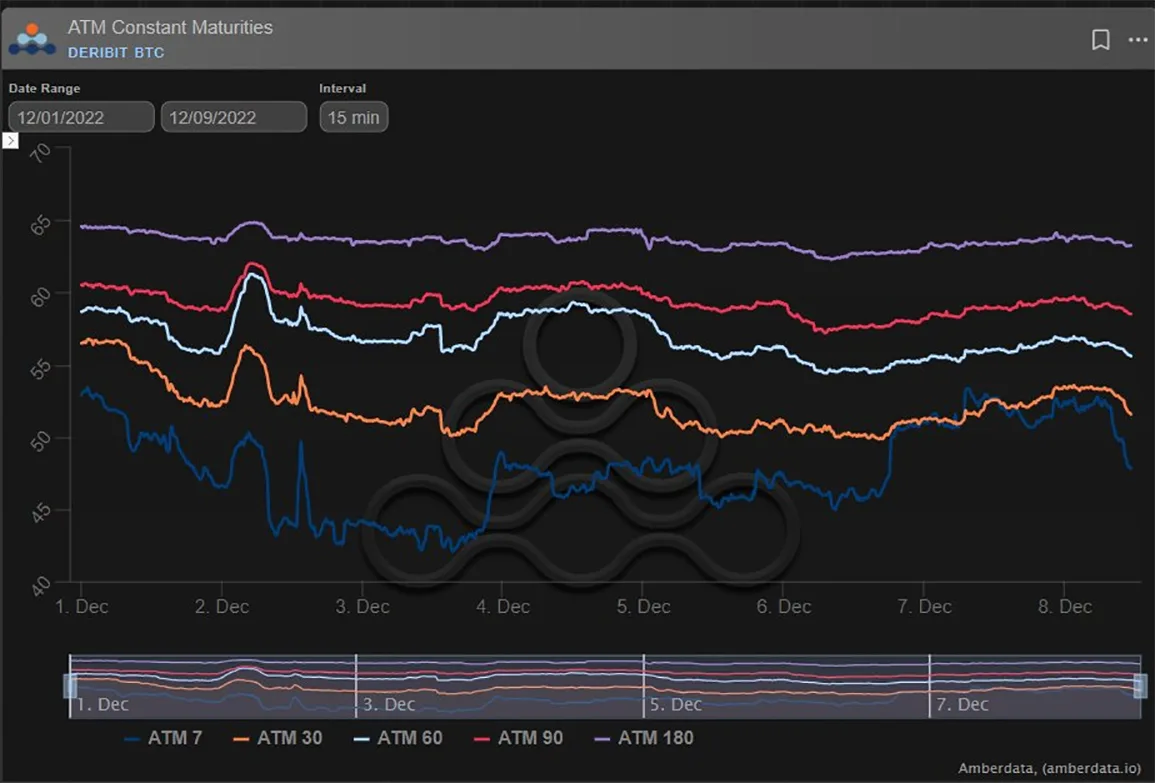 Deribit_Insights - Option Flow: Buying Flurry - Image (1/3)