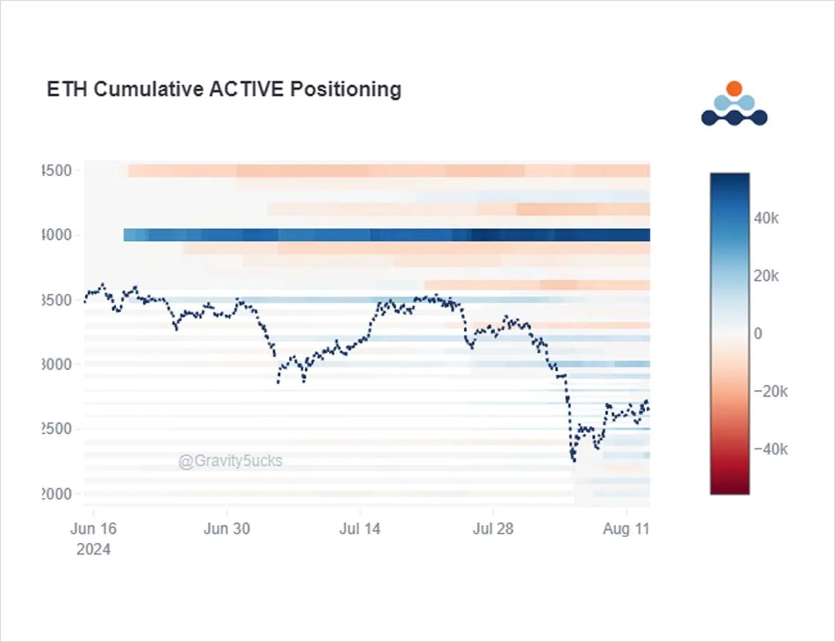 Deribit_Insights - Option Flow: Tumultuous Week - Image (3/4)
