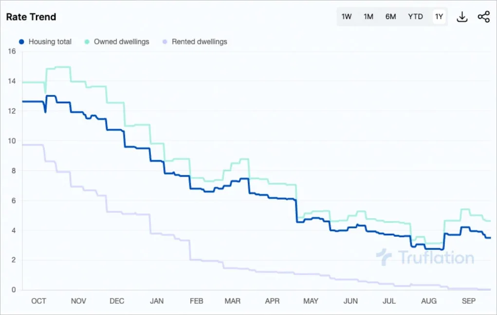 Deribit_Insights - Flow Insights: Bradycardia - Image (19/28)