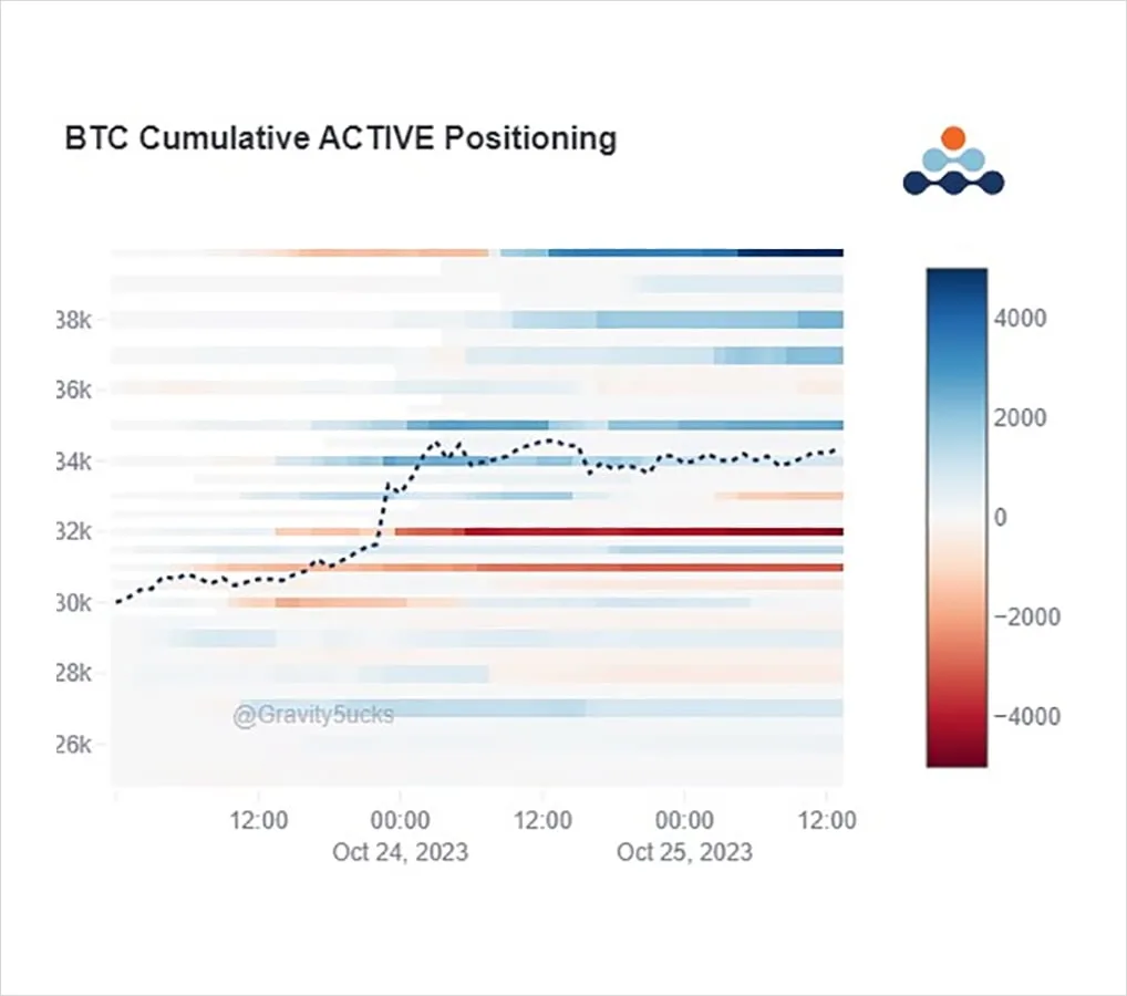 Deribit_Insights - Option Flow: A Perfect Storm - Image (7/11)