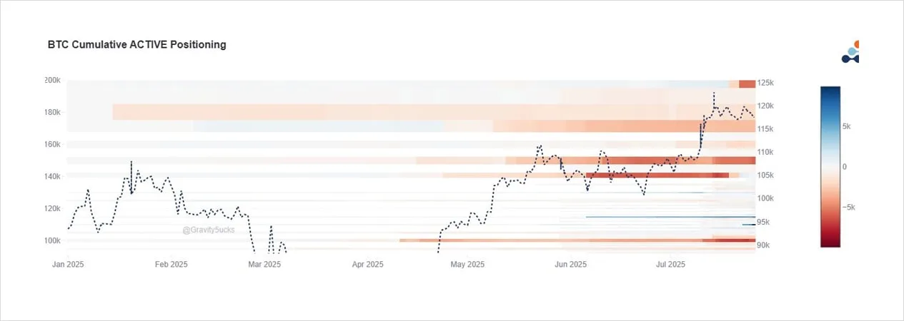 Deribit_Insights - Option Flow: Tale of Two Flows - Image (4/9)